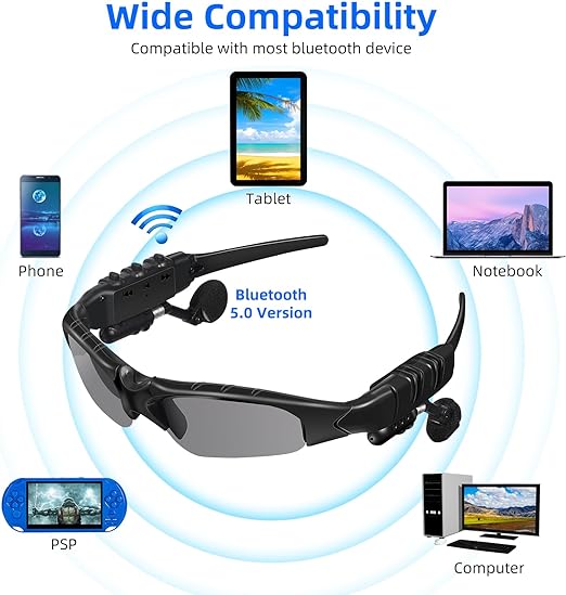 Wifi Panorama Camera